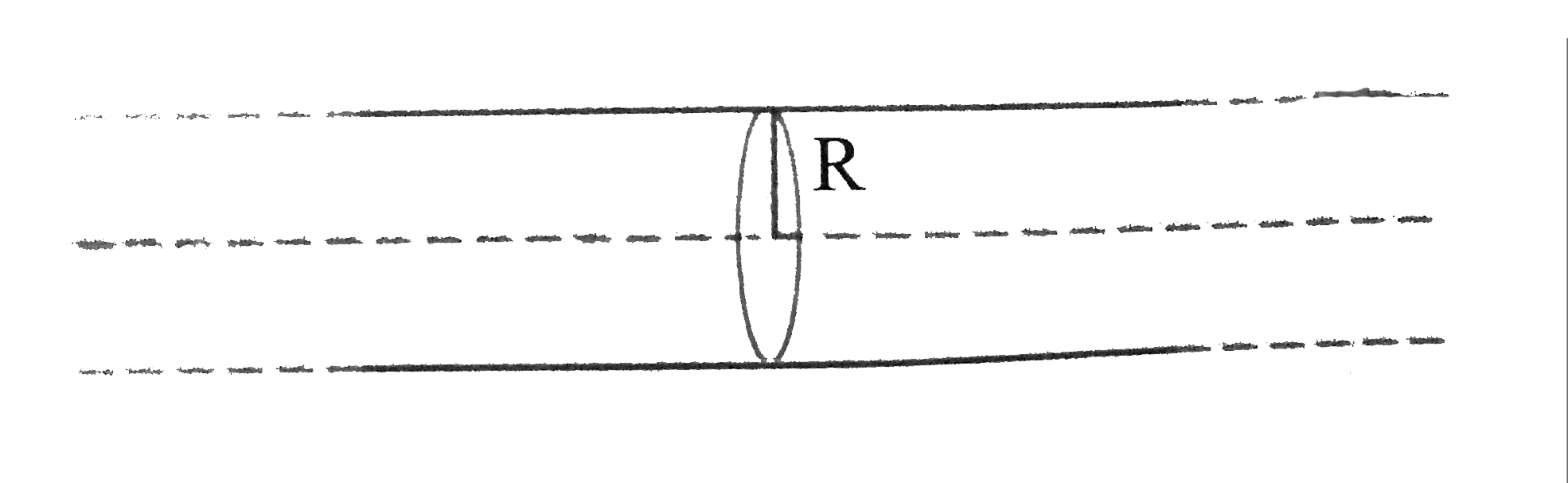 Consider a hypothetical planet which is very long and cylinderical. The density of the planet is rho, its radius is R.      If an object is projected radially outwards from the surface such that it reaches upto a maximum distance of 3R from the axis then what should be the speed of projection?