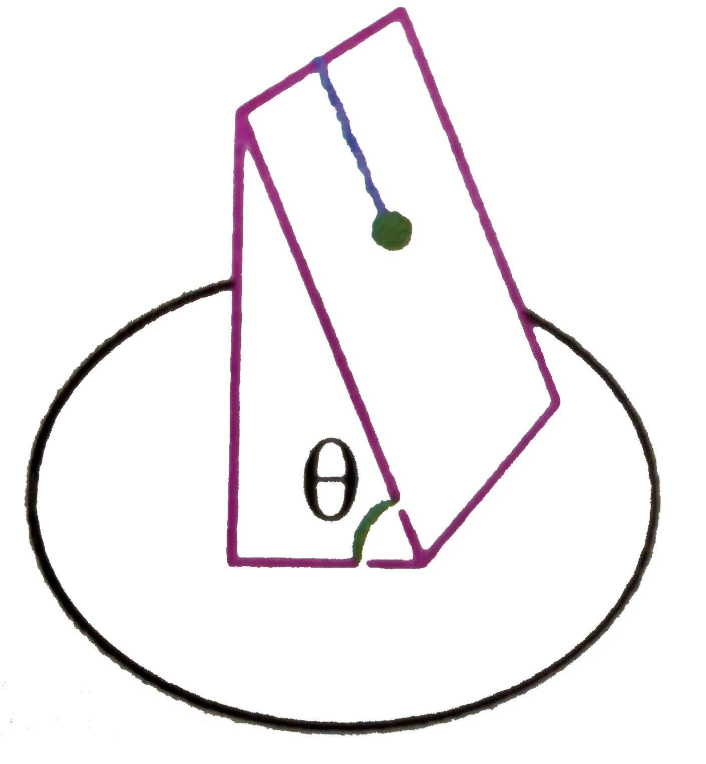 In the diagram shown find the time period of pendulum for small oscillations