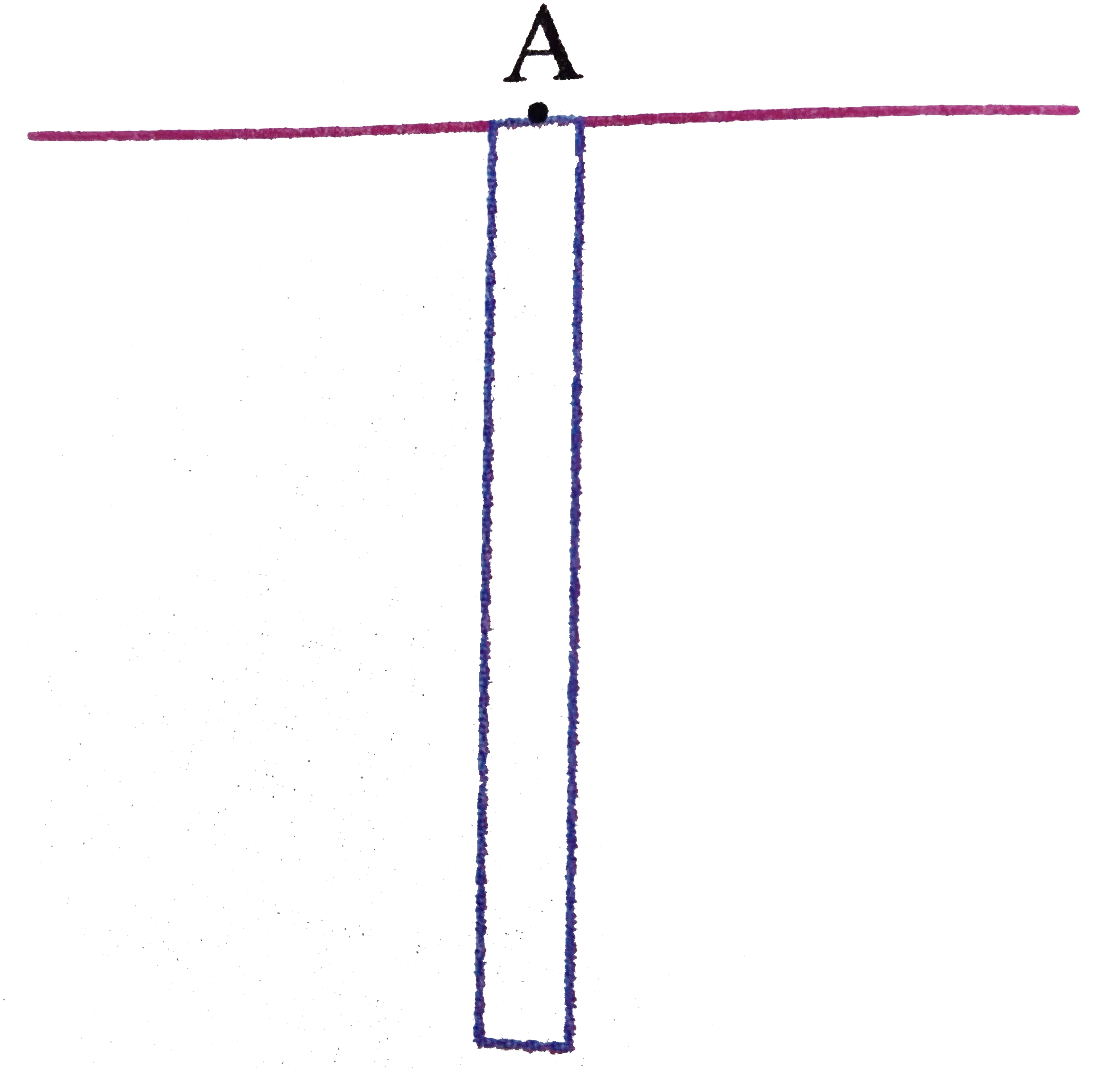 A uniform rod of mass 'm' and length 'l' is hinged at one end 'A'. It can rotate freely about a horizontal axis passing through 'A'. If it is given a sloght angular displacement and left to itself then it oscillate. Find the time period of small oscillations.