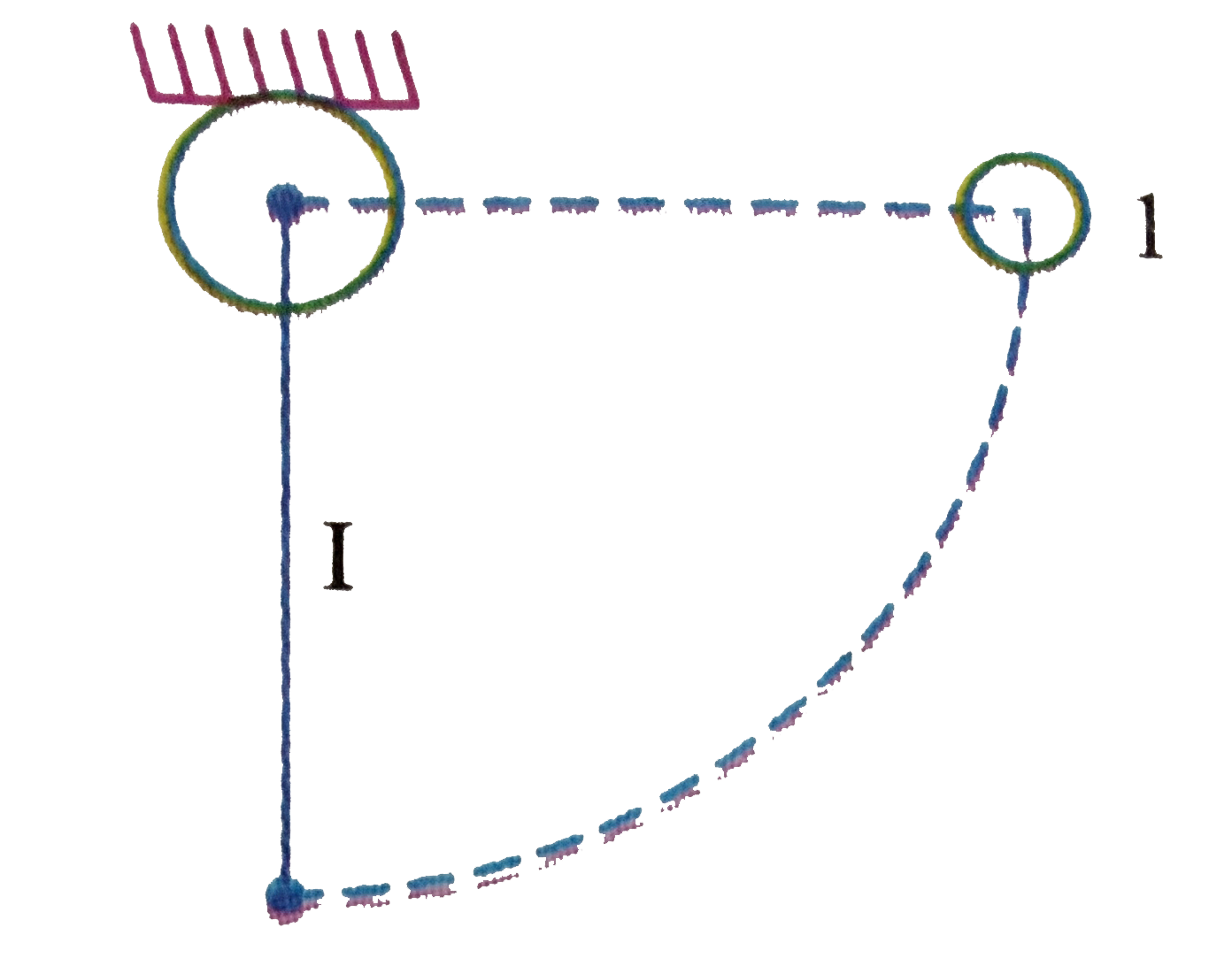 A sphere of mass m attached with the free end of a steel  wire of length  l swings  in the  veritcle plane  form  the  horizontal positon.        Elastic energy should in the wire  in the vericle  positon is