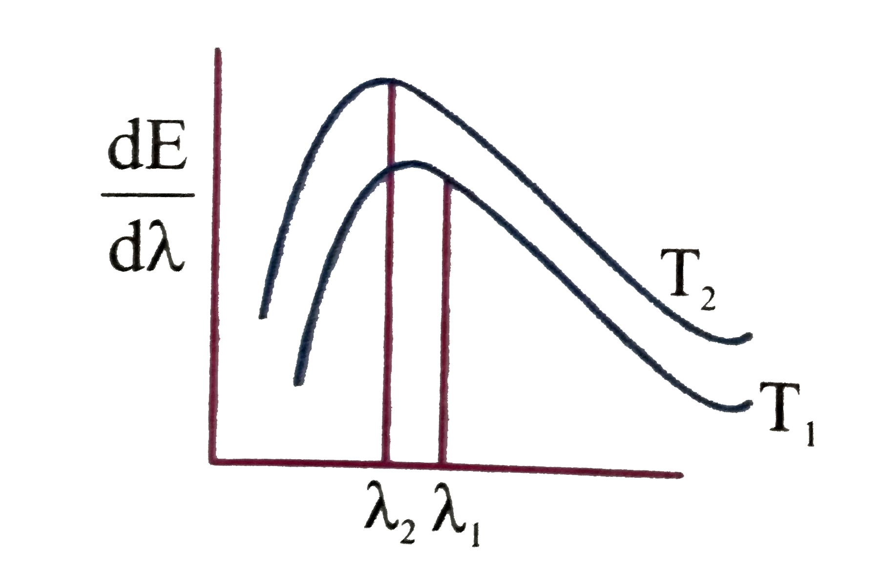 Rust lambda function фото 91