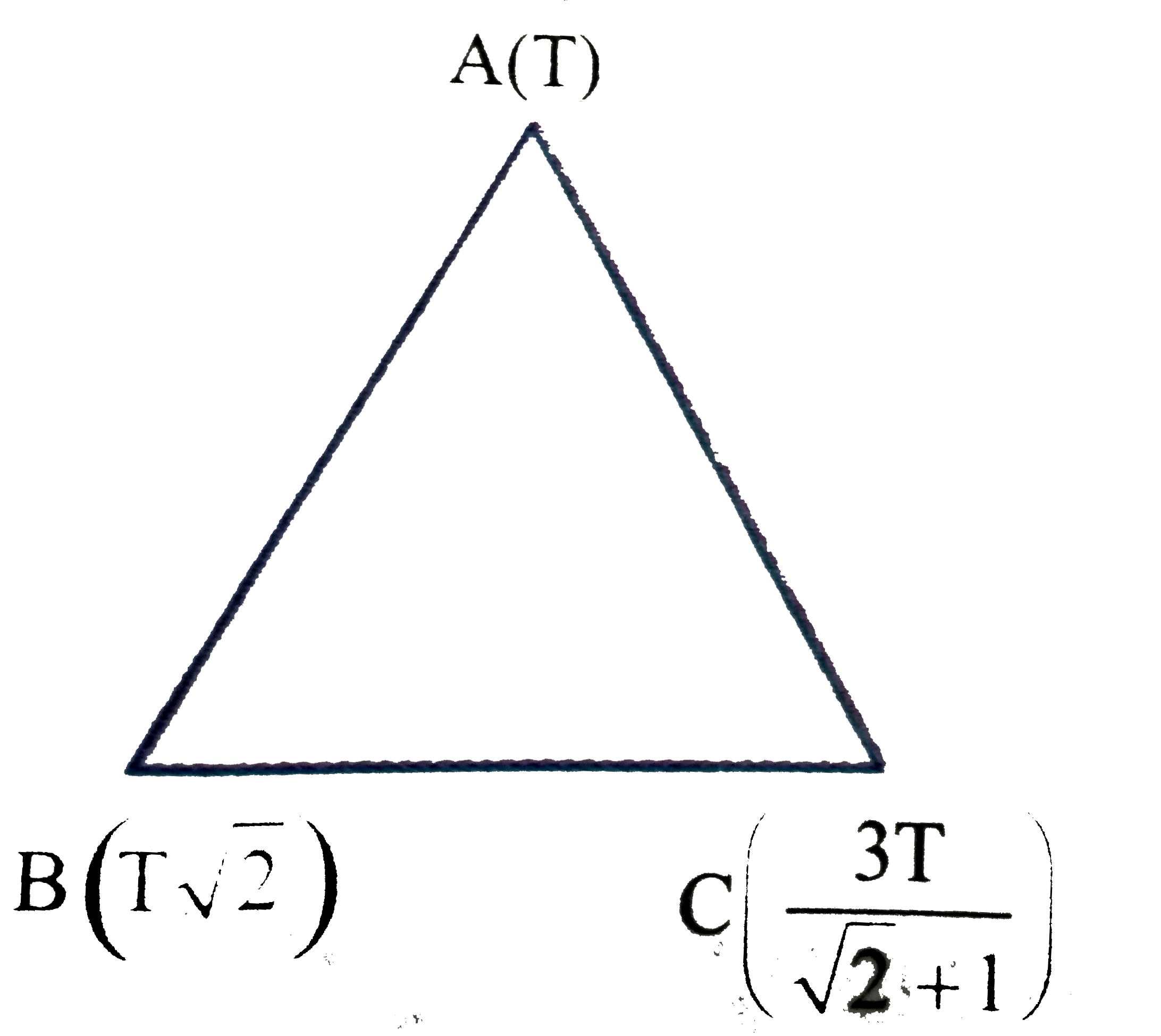 The three rods of same meterial and crosssectional area from the sides of a triangle ABC The points A,B and C are maintained at temperature T T sqrt2 and (3T)/((sqrt2 +1)) respectively Assuming that only heat conducting takes place the system is in steady state, find the angle at B The temperature difference per unit length along SB and CA is equal    .