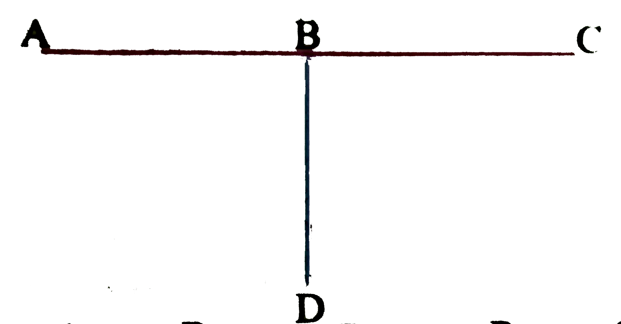 Three rods AB,BC and BD made of the same materical and having the same area of cross section have been joined as shown is the The ends A,C and D are held at temperatures 20^(@)C Cand 80^(@)C respectively If each rod is of same length then find the temperature at the junction B of the three rods    .