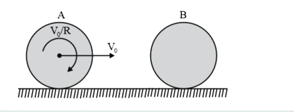 m द्रव्यमान का एकसमान ठोस गोला A एक चिकनी क्षैतिज पृष्ठ पर बिना फिसले लौटनी गति कर रहा है। यह समान द्रव्यमान और त्रिज्या के एक अन्य स्थिर खोखले गोले B के साथ सम्मुख प्रत्यास्थ रूप से टकराता है। घर्षण को हर जगह अनुपस्थित मानते हुए, संघट्ट के ठीक बाद B की गतिज ऊर्जा और A की गतिज ऊर्जा का अनुपात ज्ञात कीजिए।