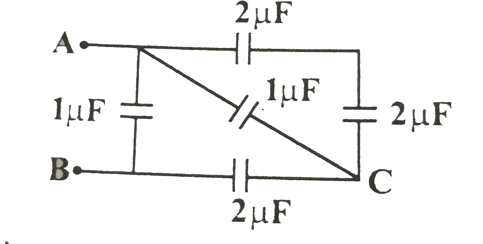 चित्र में दर्शाइए अनुसार 5 संधारित्र सयोजित किये गए है। A और B के बिच तुल्य धारिता ज्ञात कीजिये।