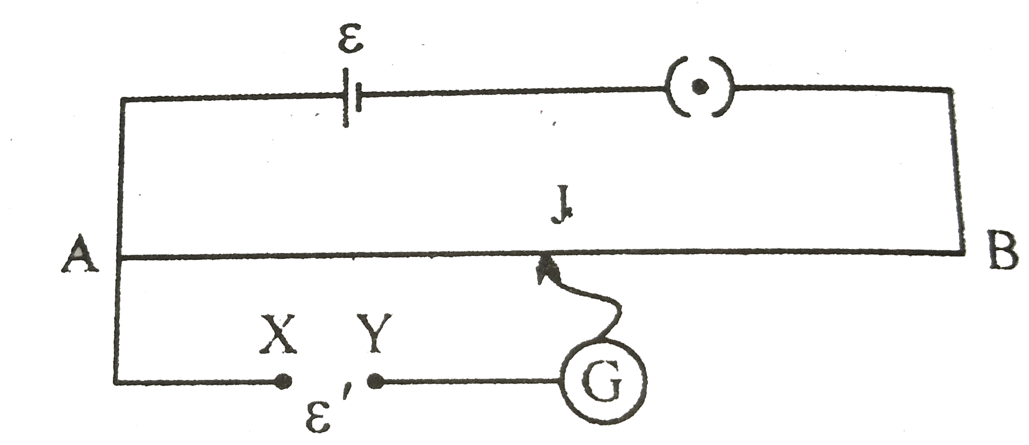 चित्र में एक पोटेशियोमीटर दर्शाया गया है जिसमे एक 2.0V और आंतरिक प्रतिरोध 0.40Omega का कोई सेल, पोटेशियोमीटर के प्रतिरोधक तार AB पर वोल्टता पात बनाए रखता है। कोई मानक सेल जो 1.02V  का अचर विद्युत वाहक बल बनाए रखता है (कुछ mA की बहुत सामान्य धाराओं के लिए) तार की 67.3cm लंबाई पर संतुलन बिंदु देता है। मानक सेल से अति न्यून धारा लेना सुनिश्चित करने के लिए इसके साथ परिपथ में श्रेणी 600kOmega का एक अति उच्च प्रतिरोध इसके साथ संबद्ध किया जाता है, जिसके संतुलन बिंदु प्राप्त होने के निकट लघुपथित कर दिया जाता है। इसके बाद मानक सेल को किसी अज्ञात विद्युत वाहक बल epsilon के सेल से प्रतिस्थापित कर दिया जाता है जिससे संतुलन बिंदु तार की 82.3cm लंबाई पर प्राप्त होता है।      epsilon का मान क्या है?