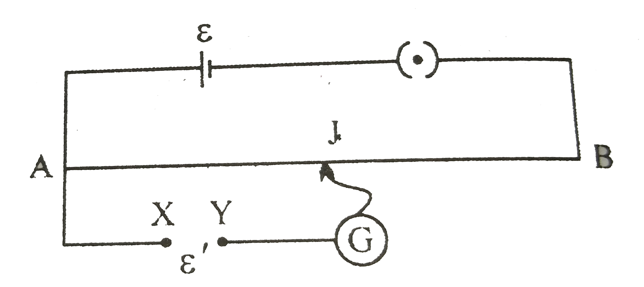 चित्र में एक पोटेशियोमीटर दर्शाया गया है जिसमे एक 2.0V और आंतरिक प्रतिरोध 0.40Omega का कोई सेल, पोटेशियोमीटर के प्रतिरोधक तार AB पर वोल्टता पात बनाए रखता है। कोई मानक सेल जो 1.02V  का अचर विद्युत वाहक बल बनाए रखता है (कुछ mA की बहुत सामान्य धाराओं के लिए) तार की 67.3cm लंबाई पर संतुलन बिंदु देता है। मानक सेल से अति न्यून धारा लेना सुनिश्चित करने के लिए इसके साथ परिपथ में श्रेणी 600kOmega का एक अति उच्च प्रतिरोध इसके साथ संबद्ध किया जाता है, जिसके संतुलन बिंदु प्राप्त होने के निकट लघुपथित कर दिया जाता है। इसके बाद मानक सेल को किसी अज्ञात विद्युत वाहक बल epsilon के सेल से प्रतिस्थापित कर दिया जाता है जिससे संतुलन बिंदु तार की 82.3cm लंबाई पर प्राप्त होता है।      600kOmega के उच्च प्रतिरोध का क्या प्रयोजन है?