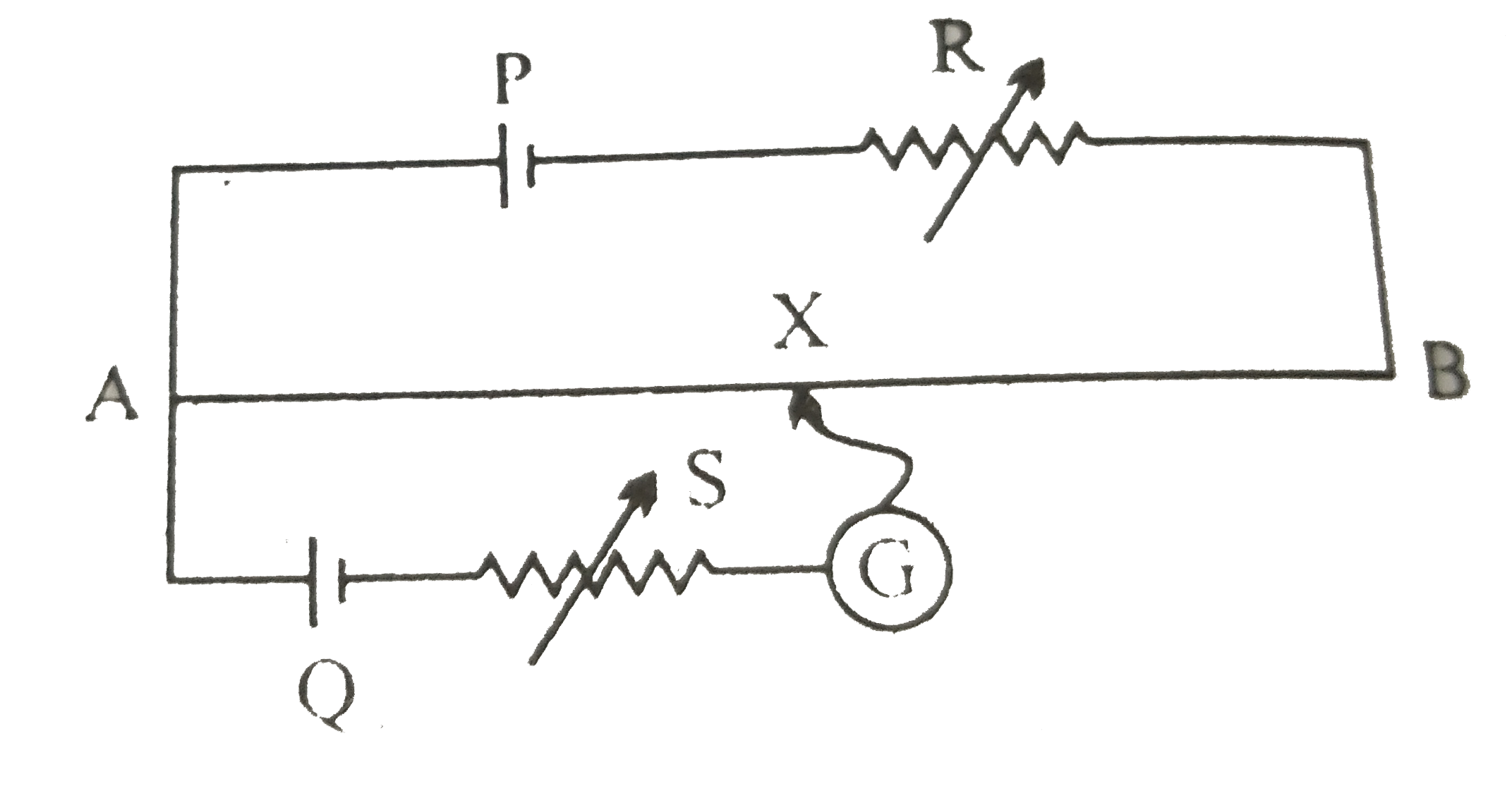 चित्र में एक पोटेशियोमीटर दर्शाया गया है जिसमे एक 2.0V और आंतरिक प्रतिरोध 0.40Omega का कोई सेल, पोटेशियोमीटर के प्रतिरोधक तार AB पर वोल्टता पात बनाए रखता है। कोई मानक सेल जो 1.02V  का अचर विद्युत वाहक बल बनाए रखता है (कुछ mA की बहुत सामान्य धाराओं के लिए) तार की 67.3cm लंबाई पर संतुलन बिंदु देता है। मानक सेल से अति न्यून धारा लेना सुनिश्चित करने के लिए इसके साथ परिपथ में श्रेणी 600kOmega का एक अति उच्च प्रतिरोध इसके साथ संबद्ध किया जाता है, जिसके संतुलन बिंदु प्राप्त होने के निकट लघुपथित कर दिया जाता है। इसके बाद मानक सेल को किसी अज्ञात विद्युत वाहक बल epsilon के सेल से प्रतिस्थापित कर दिया जाता है जिससे संतुलन बिंदु तार की 82.3cm लंबाई पर प्राप्त होता है।      क्या इस उच्च प्रतिरोध में संतुलन बिंदु प्रभावित होता है?