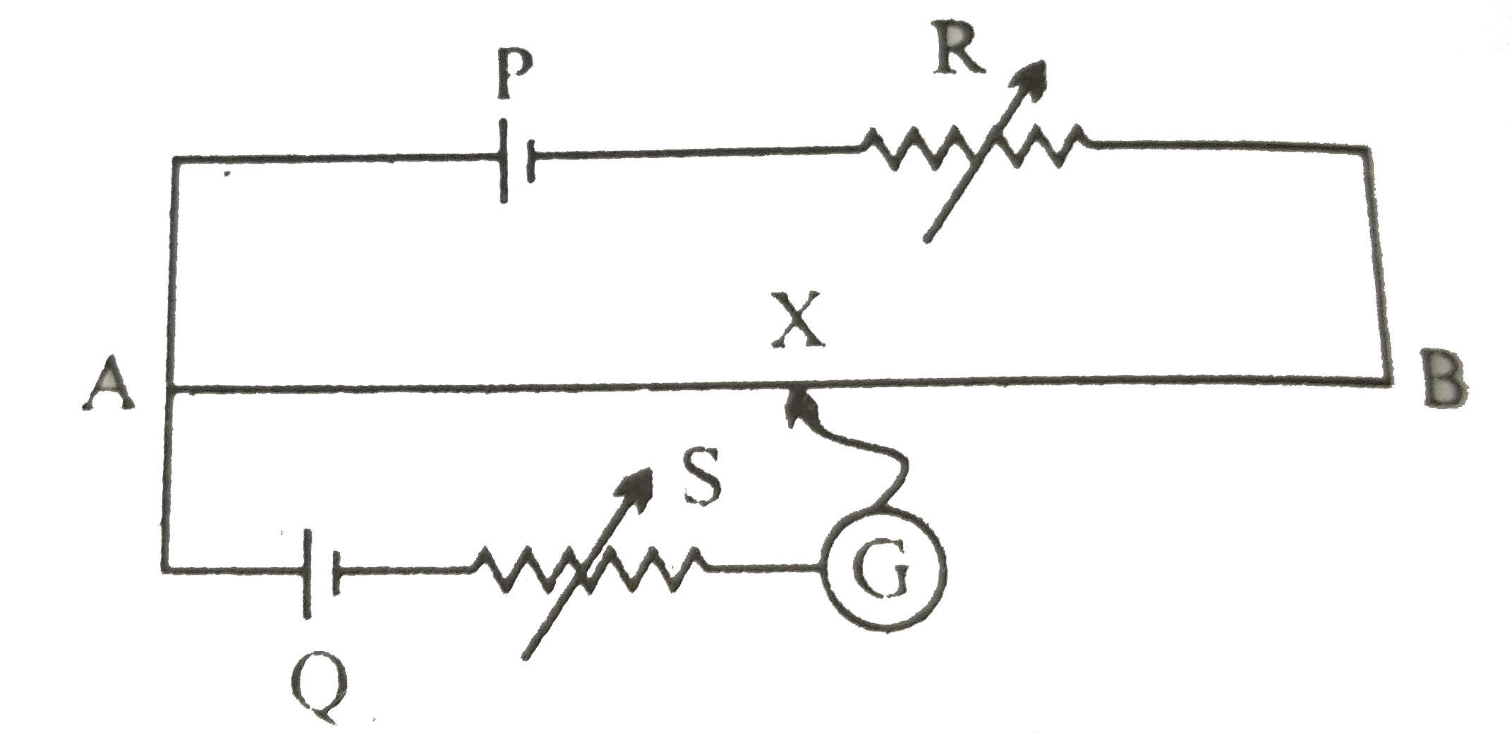 चित्र में एक पोटेशियोमीटर दर्शाया गया है जिसमे एक 2.0V और आंतरिक प्रतिरोध 0.40Omega का कोई सेल, पोटेशियोमीटर के प्रतिरोधक तार AB पर वोल्टता पात बनाए रखता है। कोई मानक सेल जो 1.02V  का अचर विद्युत वाहक बल बनाए रखता है (कुछ mA की बहुत सामान्य धाराओं के लिए) तार की 67.3cm लंबाई पर संतुलन बिंदु देता है। मानक सेल से अति न्यून धारा लेना सुनिश्चित करने के लिए इसके साथ परिपथ में श्रेणी 600kOmega का एक अति उच्च प्रतिरोध इसके साथ संबद्ध किया जाता है, जिसके संतुलन बिंदु प्राप्त होने के निकट लघुपथित कर दिया जाता है। इसके बाद मानक सेल को किसी अज्ञात विद्युत वाहक बल epsilon के सेल से प्रतिस्थापित कर दिया जाता है जिससे संतुलन बिंदु तार की 82.3cm लंबाई पर प्राप्त होता है।      क्या परिचालक सेल के आंतरिक प्रतिरोध से संतुलन बिंदु प्रभावित होता है?