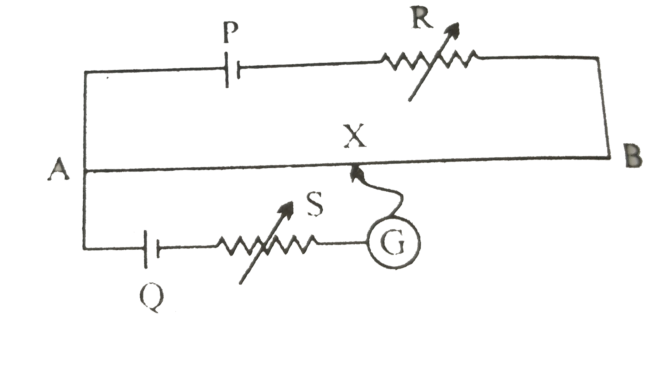 चित्र में एक पोटेशियोमीटर दर्शाया गया है जिसमे एक 2.0V और आंतरिक प्रतिरोध 0.40Omega का कोई सेल, पोटेशियोमीटर के प्रतिरोधक तार AB पर वोल्टता पात बनाए रखता है। कोई मानक सेल जो 1.02V  का अचर विद्युत वाहक बल बनाए रखता है (कुछ mA की बहुत सामान्य धाराओं के लिए) तार की 67.3cm लंबाई पर संतुलन बिंदु देता है। मानक सेल से अति न्यून धारा लेना सुनिश्चित करने के लिए इसके साथ परिपथ में श्रेणी 600kOmega का एक अति उच्च प्रतिरोध इसके साथ संबद्ध किया जाता है, जिसके संतुलन बिंदु प्राप्त होने के निकट लघुपथित कर दिया जाता है। इसके बाद मानक सेल को किसी अज्ञात विद्युत वाहक बल epsilon के सेल से प्रतिस्थापित कर दिया जाता है जिससे संतुलन बिंदु तार की 82.3cm लंबाई पर प्राप्त होता है।      उपरोक्त स्थिति में यदि पोटेशियोमीटर के परिचालक सेल का विद्युत वाहक बल 20.0V के स्थान पर 1.0V हो तो क्या यह विधि फिर भी सफल रहेगी?