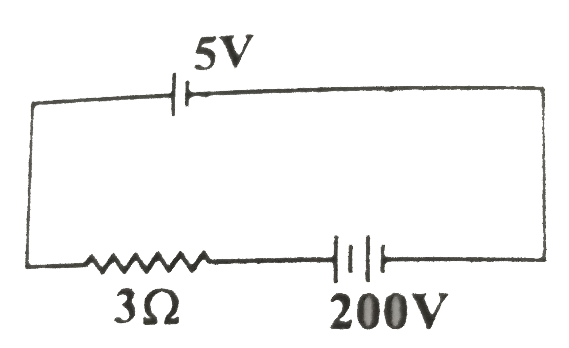5 V की एक बैटरी जिसका आंतरिक प्रतिरोध नगण्य है, 200 V की एक बैटरी और 39Omega प्रतिरोध के साथ चित्र में दर्शाए अनुसार संयोजित है। तो परिपथ में से प्रवाहित धारा का मान ज्ञात कीजिए।