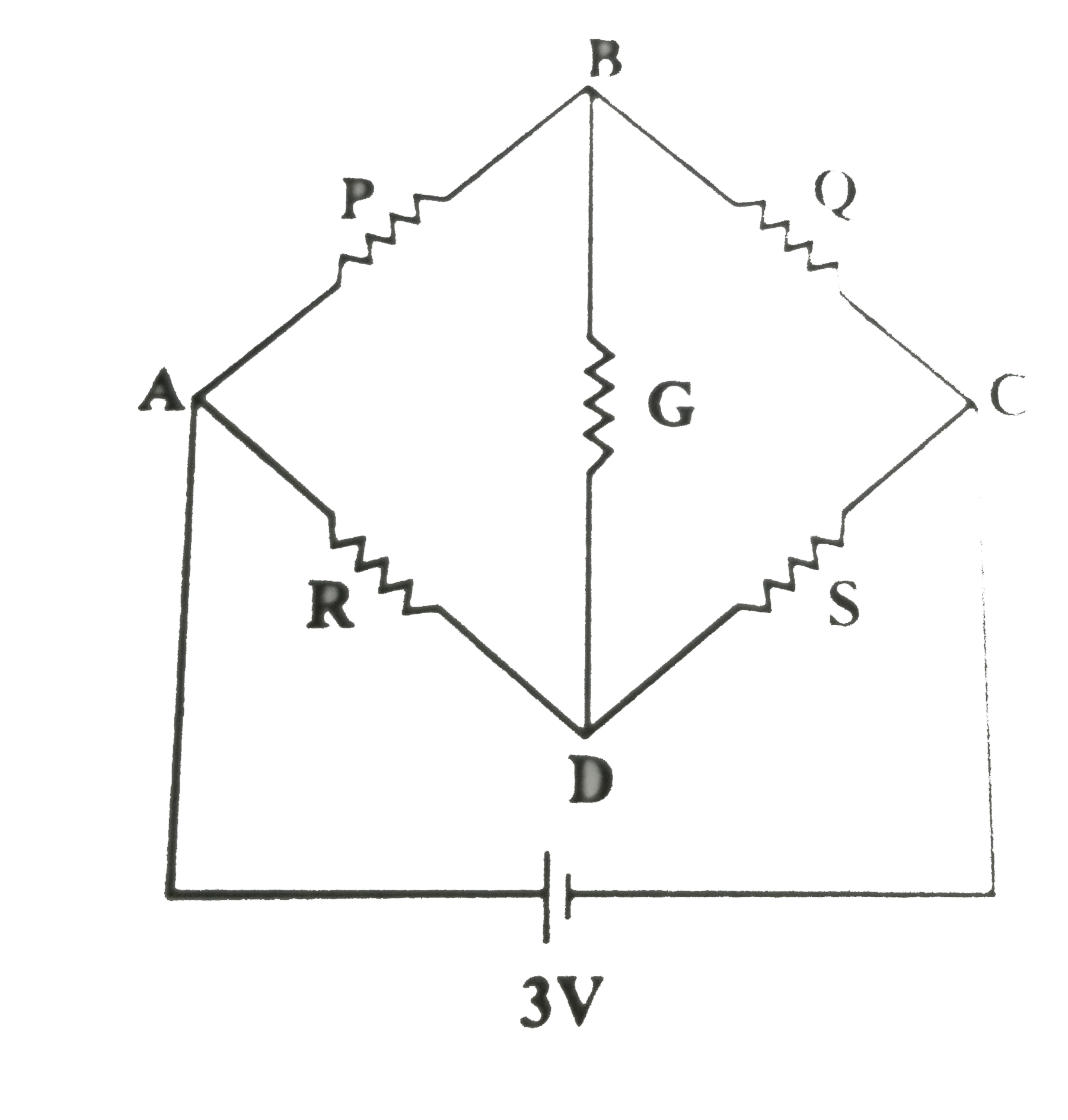 दिये गये चित्र में P=6Omega,Q=4Omega,R=12Omega,S=8Omega तथा G=6Omega सेल से ली गई धारा की गणना कीजिए।