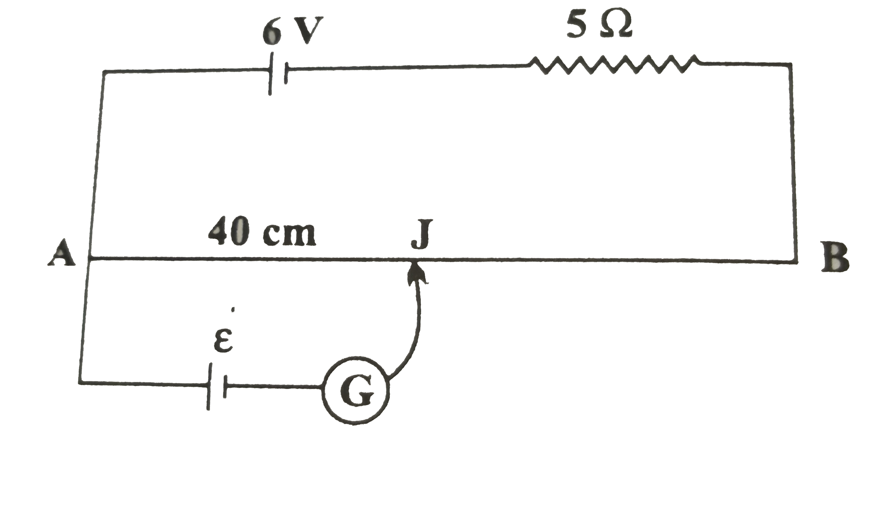 विभवमापी के एक मीटर लंबे तार का प्रतिरोध 10Omega है। इसके साथ श्रेणीक्रम में 6V की बैटरी एवं 5Omega का प्रतिरोध जोड़ा गया है उस प्राथमिक सेल का वि. वा. बल ज्ञात कीजिए जो 40 cm की दूरी पर संतुलन बिंदु देता है।