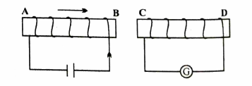 संलग्न चित्र में दायीं ओर की कुंडली CD में प्रेरित धारा की दिशा क्या होगी जबकि बायीं ओर की कुंडली AB को दायीं ओर चलाया जाता है ?
