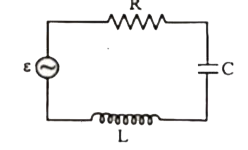 चित्र में एक श्रेणीबद्ध LCR परिपथ दिखलाया गया है जिसे परिवर्ती आवृत्ति के 230V के स्रोत से जोड़ा गया है। L=50H,C = 80muF, R = 40Omega   परिपथ की प्रतिबाधा तथा अनुनादी आवृत्ति पर धारा का आयाम निकालिए।