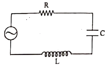 चित्र में एक श्रेणी LCR परिपथ प्रदर्शित किया गया है जिसमें L=5.0H,C = 80muF तथा R= 40Omega परिवर्ती आवृत्ति के 240V स्रोत के साथ जुड़े हुए हैं। गणना कीजिए      (i)स्रोत की कोणीय आवृत्ति जिसके लिए अनुनाद  होता है।