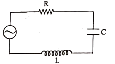 चित्र में एक श्रेणी LCR परिपथ प्रदर्शित किया गया है जिसमें L=5.0H,C = 80muF तथा R= 40Omega परिवर्ती आवृत्ति के 240V स्रोत के साथ जुड़े हुए हैं। गणना कीजिए       (iii)अनुनाद की स्थिति में संधारित्र के सिरों पर rms विभव पतन।
