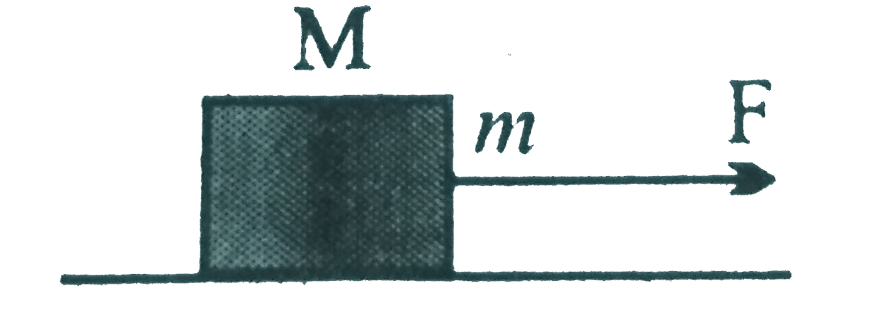 M द्रव्यमान के एक टुकड़े को m द्रव्यमान की एक रस्सी द्वारा एक क्षैतिज घर्षणरहित तल पर खींचा जाता है । रस्सी के सिरे पर बल f लगाया जाता है । गुटके पर  रस्सी द्वारा आरोपित बल होगा-