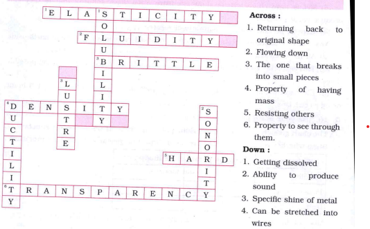 In the crossword there are properties of substances and metals Solve