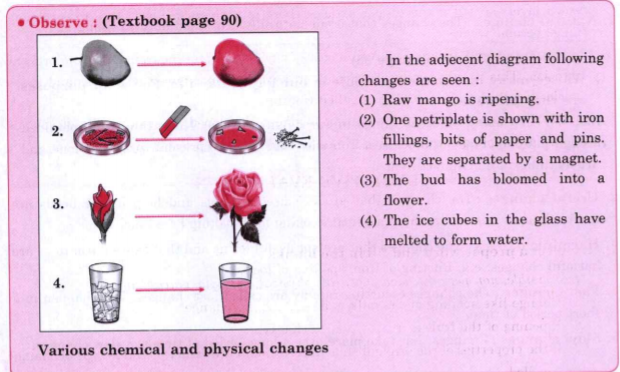 In which of the changes did the original matter undergo a change?