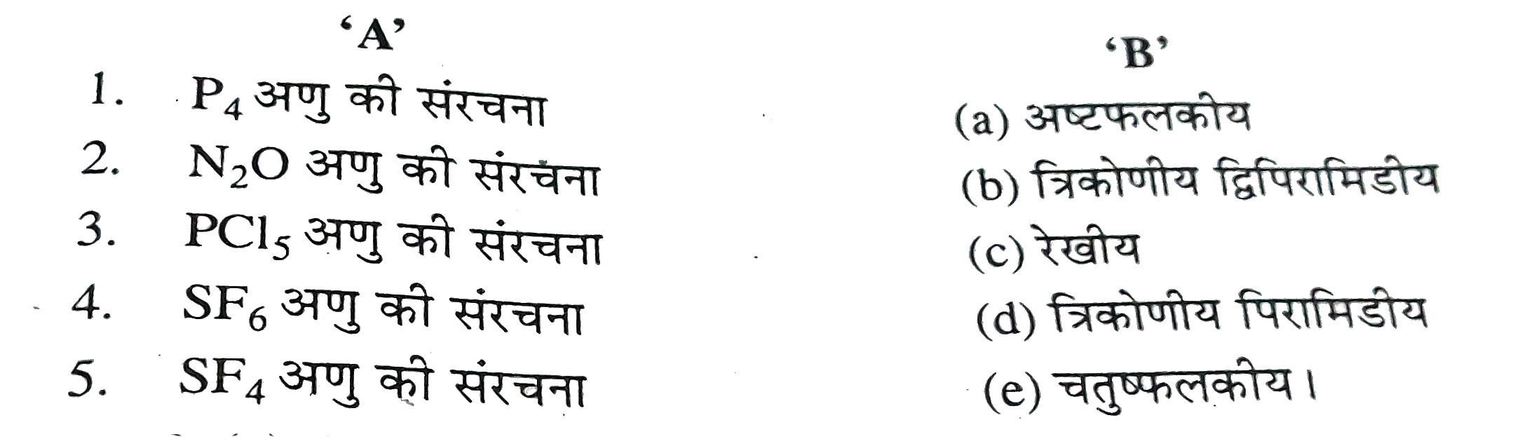 निम्नलिखित स्तंभों का मिलान करें