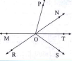 Observe the figure and name   Collinear points