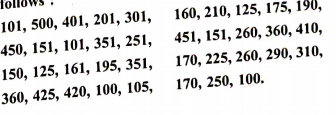 38 people denated to an organisation working for disabled persons.. The amount in rupees were as follows:   By taking classes 100-149- 199, 200-249,…prepare grouped frequency distribution table.