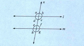 In the figure, lines l and m are coplanar line n is the transversal, then answer the following question:      Name the angle corresponding to angled