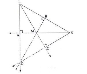 Draw an obtuse angled Delta LMN . Draw its altitudes and denote the orthocentre by O.