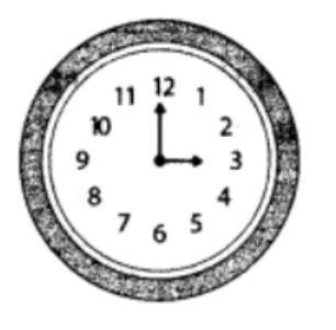 Observe the figure of the clock and answer the following questions :   At what time will the measure of the angle congruent to the above angle be?
