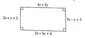 Solve the following problrms using two variables:  In the figure , the sided of a rectangle are given. The lengths are in cm . Find the length and breadth of the rectangle.