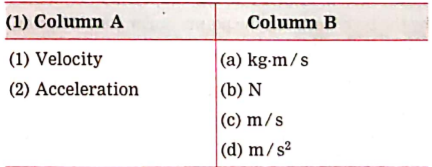 Match the following :