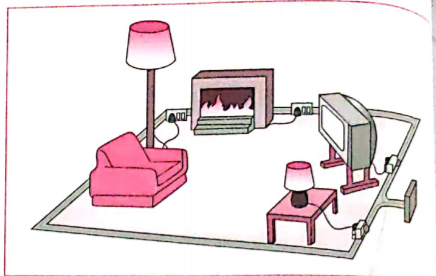 Answer the following question:  The accompanying figure shows some electrical appliances connected in a circuit in a house.    By which method are the appliances connected?