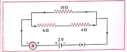 Find the total resistance and current in the circuit.