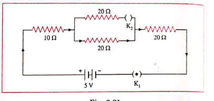 Find the total current in the circuit when the key K(2) is (i) open (ii) closed.