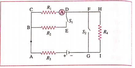 Resistances R1, R2, R3 and R4, are connected as shown in the figure. S1 and S2 are two keys. Discuss the current flowing in the circuit in the following cases.   S1 is closed but S2 is open.
