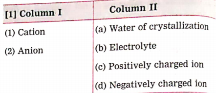 Match the following :