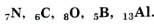 Answer the following questions:  Write down the electronic configuration of the following elements from the given atomic numbers. Answer the following question with explanation.   Which is the most electronegative element amog these?