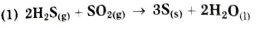 Answer the following questions :   What are redox reactions?Identifythe substances that are oxidised and the substances that are reduced in the following reactions.