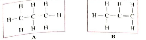 Answer the following questions :  Observe the straight chain hydrocarbons given below and answer the following questions.    Which of the straight chain compounds from A and B is saturated and unsaturated straight chains ?