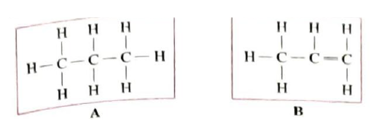 Answer the following questions :  Observe the straight chain hydrocarbons given below and answer the following questions.   Name these  straight chains .
