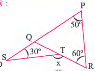 নীচের প্রতিক্ষেত্রে (x) এর মান লেখো |