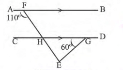 (picture)(iii) পাশের চিত্রে triangleEHG এর কোণগুলির পরিমাপ লেখো |