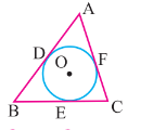 পাশের ছবিতে triangleABC-এর অন্তবৃত্ত AB, BC ও CA যথাক্রমে D, E ও F বিন্দুতে স্পর্শ করেছে। প্রমাণ করো যে, AD+BE+CF = AF+CE+BD =triangleABC -এর পরিসীমার অর্ধেক।