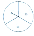 Find the probability of the dart hitting the board in the circular region B (i.e. ring B).