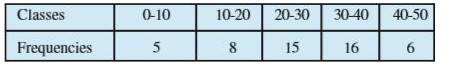 Find the mean and variance for the following frequency distributions in