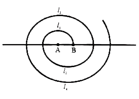 A spiral is made up of successive semicircles, with centres alternately at A and B, starting with centre at A, of radii 0.5 cm, 1.0 cm, 1.5 cm, 2.0 cm, ... as shown in Figure. What is the total length of such a spiral made up of thirteen consecutive semicircles? (Take pi= 22/7)    [Hint : Length of successive semicircles is 11, 12, 13, 14, ... with centres at A, B, A, B, ..., respectively.]