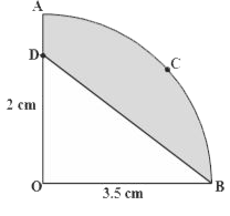 In the figure, OACB is a quadrant of a circle with centre O and radius 3.5cm . If OD=2cm, find the area of the shaded region. (usepi=(22)/(7))