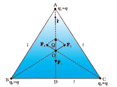 consider three charges q(1),q(2),q(3)  each  equal to q at the vertices of an  equilateral triangle  of side l what is the force on a  charge Q  placed at the centroid  of the triangle