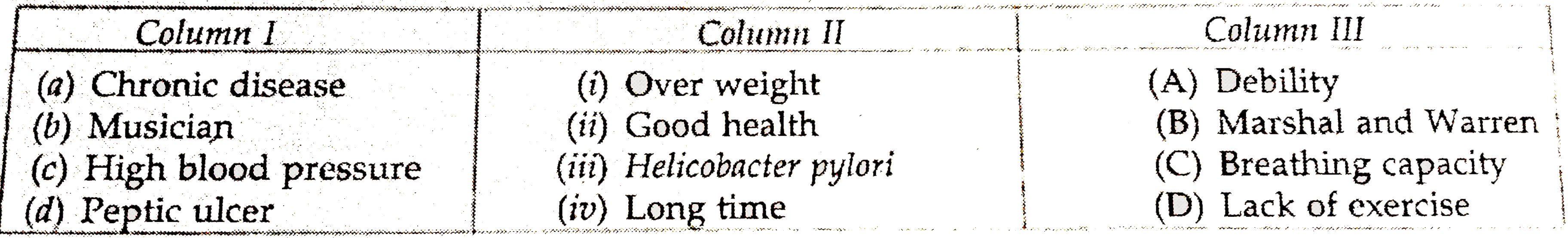 Match the contents of Column I, II and III